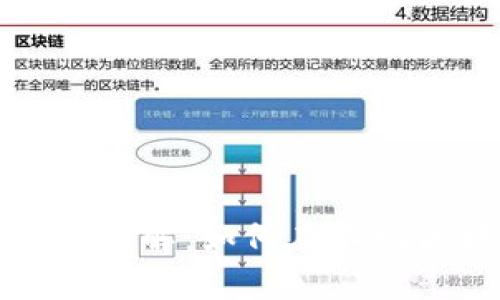 tpwallet跨链转账功能详解：如何在不同区块链间安全转移资产