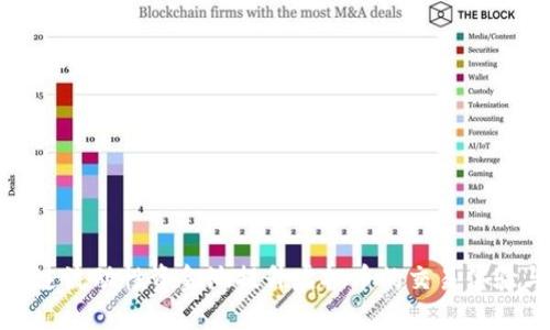 如何通过流动性资金池提升虚拟币的交易体验与价值