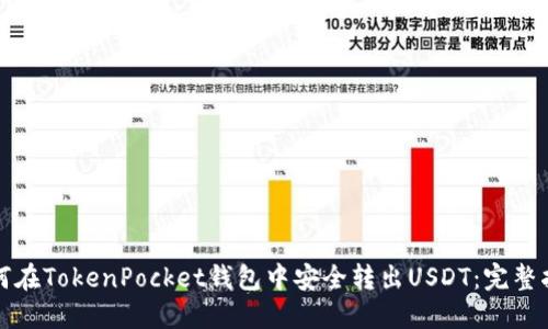 如何在TokenPocket钱包中安全转出USDT：完整指南