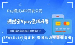 TPWallet行情分析：准确性与