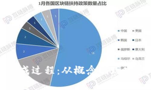 虚拟币的形成过程：从概念到现实的全面解析