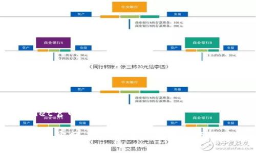 tpwallet官网是什么

TPWallet官网：安全可靠的数字资产管理平台