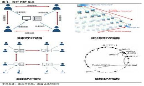 如何通过TPWallet实现数字资产变现：全面指南