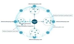  虚拟币通道的全景分析：如何安全、有效地进行