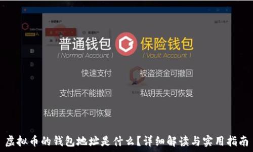   
虚拟币的钱包地址是什么？详细解读与实用指南