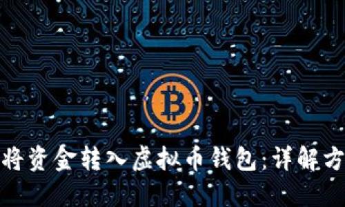 博鱼如何将资金转入虚拟币钱包：详解方法与步骤