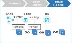 如何在TPWallet中进行薄饼质