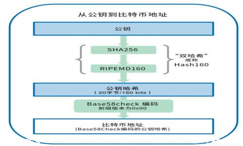   
NC虚拟币：2023年数字货币投资的新机遇