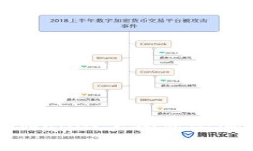 ### TPWallet里的资金池功能解析