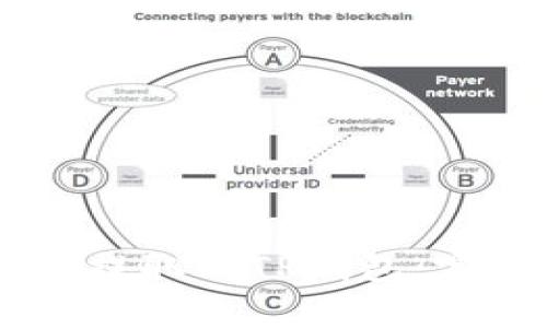 如何将Doge币提取到TP钱包：完整教程与技巧