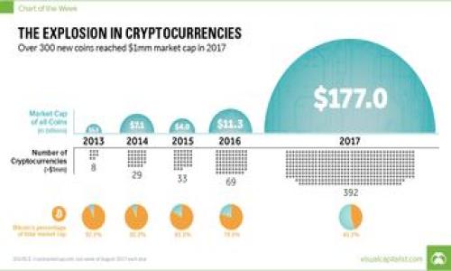 

TP Wallet：2021年最佳数字钱包的全面评测与使用指南