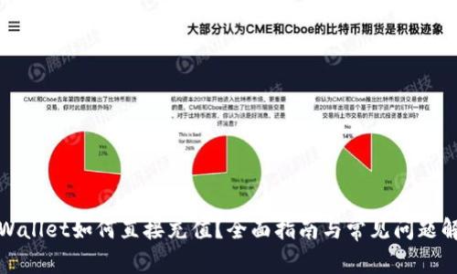 TPWallet如何直接充值？全面指南与常见问题解答