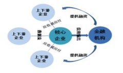 全面解读无极币：投资价