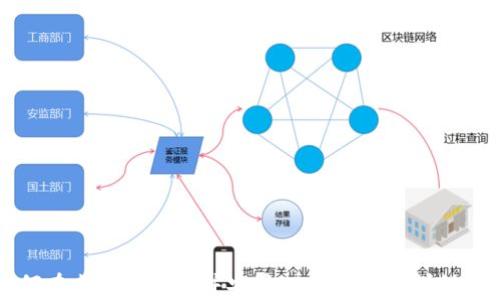 
如何在电脑上下载并安装TP Wallet：详细指南