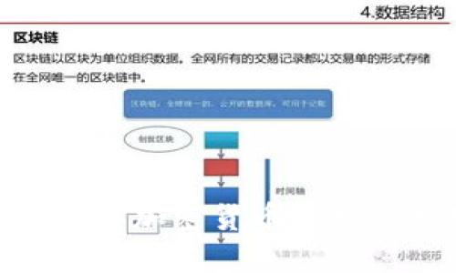 虚拟币狂涨：2023年加密货币市场的趋势和投资机会