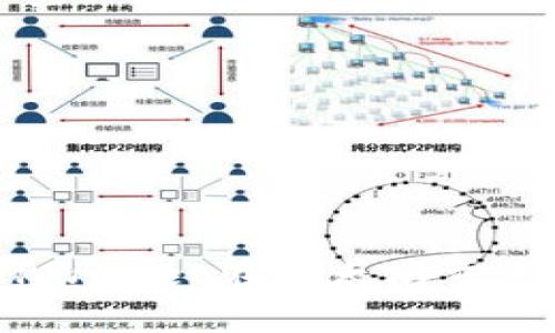 :如何通过TPWallet在以太坊交易中获取收益