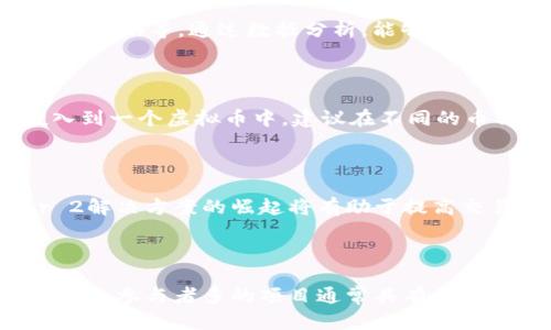 未来看好哪些虚拟币交易？2023年数字货币投资指南

虚拟币, 数字货币, 投资, 区块链/guanjianci

## 内容大纲

1. 引言
   - 虚拟币的定义和概述
   - 当前数字货币市场的整体趋势

2. 未来有潜力的虚拟币
   - 比特币（Bitcoin）
     - 其地位及未来走势
   - 以太坊（Ethereum）
     - 智能合约与DApp的影响
   - 泰达币（Tether）
     - 稳定币的优势
   - 其他潜力币种
     - 币安币（BNB）
     - Polkadot、Chainlink等
     
3. 虚拟币的投资风险
   - 市场波动风险
   - 监管风险
   - 技术风险
   - 其他投资者情绪的影响

4. 如何选择合适的虚拟币
   - 研究项目背景和团队
   - 关注使用案例和应用场景
   - 分析市场情绪和投资趋势

5. 投资虚拟币的策略
   - 长期投资 vs 短期交易
   - 资产配置的技巧
   - 风险管理的重要性

6. 未来数字货币市场的展望
   - 国家政策的影响
   - 区块链技术的进步
   - 去中心化金融（DeFi）的发展

7. 结论
   - 对未来虚拟币市场的总结和展望

---

## 引言

虚拟币，通常指基于区块链技术的数字资产，如比特币和以太坊等。近年来，虚拟币市场经历了巨大的波动，其价格和受欢迎程度引起了越来越多投资者的关注。特别是在2023年，随着各国监管政策的逐步清晰以及技术的进一步成熟，虚拟币市场的发展前景被广泛看好。本篇文章将对未来看好的虚拟币进行分析，并提供一些投资策略和市场展望。

## 未来有潜力的虚拟币

### 比特币（Bitcoin）

比特币是第一个去中心化的数字货币，自2009年推出以来，其不断的创新和市场表现使其在数字货币领域占据了龙头地位。许多分析师认为，比特币仍然是比较可靠的长期投资，尤其是在市场的不确定性中。这是因为比特币的总供应量被限制在2100万枚，具有稀缺性，是一种“数字黄金”。在2023年，由于通货膨胀、地缘政治冲突等多重因素，越来越多的机构以及散户开始将目光投向比特币，其未来的走势值得期待。

### 以太坊（Ethereum）

以太坊是第二大市值的数字货币，其独特之处在于其平台能力，允许开发者在其上构建去中心化应用（DApps）。以太坊2.0的升级将进一步提高其处理速度和降低成本，这也使得它在DeFi和NFT等领域必不可少。许多分析师预测，以太坊将在未来实现持续增长，成为数字经济中不可或缺的一部分。

### 泰达币（Tether）

泰达币作为一种稳定币，价格与美元挂钩，提供了一个相对稳定的资产避风港。当市场波动剧烈时，投资者往往选择将资金转入稳定币以规避风险。因此，随着市场成熟，泰达币的需求量也随之增加，其在虚拟币市场中的重要性不容小觑。

### 其他潜力币种

除了比特币和以太坊，币安币（BNB）、Polkadot、Chainlink等也被市场分析师认为是未来有潜力的数字资产。币安币作为交易所的代币，越来越多的应用场景使其价值不断攀升；而Polkadot通过实现不同区块链之间的互联互通，开启了全新的技术前景。这些币种在市场中的逐渐认知和应用，可能会为投资者带来巨大的收益。

## 虚拟币的投资风险

### 市场波动风险

虚拟币市场的波动性是众所周知的，价格的急剧波动可能导致投资者在短时间内遭受重大损失。例如，比特币在短短几天内的跌幅可能达到20%甚至更高。投资者需要时刻关注市场动态，并根据市场情况及时作出调整。

### 监管风险

各国对虚拟币的监管政策尚未完全明确，美国、中国、欧洲等国家的政策迥异，不同的监管环境可能对虚拟币的市场行情产生重大影响。政策的变化有时可能意味着某些虚拟币的生存危机，投资者需要对政策风险保持高度警惕。

### 技术风险

由于区块链技术仍在不断发展，安全性、可扩展性以及技术执行等方面均存在不确定性。黑客攻击、系统故障等可能导致数字货币的损失，投资者需要意识到技术风险，并确保对投资的虚拟币有足够的了解。

### 其他投资者情绪的影响

市场情绪对虚拟币价格的影响不容忽视，投资者的恐慌和贪婪往往会导致价格的非理性波动。了解市场心理可以帮助投资者更好地识别机会与风险，从而制定合理的投资策略。

## 如何选择合适的虚拟币

### 研究项目背景和团队

在选择投资的虚拟币时，深入研究项目背景和开发团队至关重要。优秀的团队往往能为项目带来更好的发展潜力。要查看他们的白皮书、社区反馈和媒体报道，确保你的投资是基于充分的信息基础之上。

### 关注使用案例和应用场景

未来有潜力的虚拟币一般都有实际的应用案例和使用场景。例如，以太坊不仅仅是一种虚拟货币，它作为智能合约平台推动了整个DeFi生态的发展。分析虚拟币的实际应用，能为您的投资决策提供强有力的支持。

### 分析市场情绪和投资趋势

利用各种工具和资源来了解市场情绪是非常重要的。社交媒体、新闻、交易所数据等都可以帮助你更全面地分析市场走势，及时捕捉机会。

## 投资虚拟币的策略

### 长期投资 vs 短期交易

决定是长期投资还是短期交易主要取决于个人的风险承受能力与市场分析能力。长期投资适合对项目有信心的投资者，而短期交易则需要更多的市场敏感度和时间精力。

### 资产配置的技巧

合理的资产配置是确保投资成功的关键。可以考虑将投资分散到不同的虚拟币，以降低风险。例如，30%的资金可用于比特币，30%用于以太坊，其余用于一些新兴币种。

### 风险管理的重要性

无论是采用何种投资策略，风险管理要时刻挂在心中。设置止损点、调整持仓、时刻关注市场动态都是有效的风险管理手段。

## 未来数字货币市场的展望

### 国家政策的影响

各国政策对于整个虚拟币市场未来的发展有着深远的影响。随着监管政策的逐渐明确，许多之前持观望态度的机构投资者可能会进入市场，从而推动整体的市场需求和结构。

### 区块链技术的进步

区块链技术的进步将继续影响虚拟币的发展。比如Layer 2解决方案提高了交易速率和效率，使得以太坊等主流平台更加可用。随着技术的不断完善，虚拟币将形成更加清晰的应用前景。

### 去中心化金融（DeFi）的发展

去中心化金融（DeFi）的崛起为虚拟币市场带来了新的机会。许多基于以太坊的DeFi项目正在快速发展，吸引着大量资本流入。投资者需要关注这些项目的发展和创新，这可能会直接影响未来虚拟币市场的趋势。

## 结论

总的来说，虚拟币市场在未来有着巨大的发展潜力，但投资者需要充分了解市场的风险，并具备合理的投资策略。关注政策、市场趋势及技术进步，从各个方面提升自己的投资素养，才能在这个快速发展且变化无常的市场中获得成功。

---

## 相关问题及详细介绍

### 问题一：虚拟币的投资风险主要包括哪些？

在投资虚拟币时，首先要评估自己的风险承受能力。市场波动风险是最显著的，虚拟币价格极易受到市场动态、新闻事件等多种因素的影响。其次，监管风险不容忽视，不同国家的政策变化可能直接影响虚拟币的合法性和市场流动性。此外，技术风险也很重要，因为若区块链平台出现漏洞或者遭受攻击，可能会造成巨大的财务损失。流动性风险也是一个要考虑的因素，一些小型虚拟币可能无法及时转让或流通，导致投资者在需要变现时面临困境。最后，情绪风险也是值得关注的，市场情绪变化可能会导致价格剧烈波动，直接影响投资者的决策。投资者应具备良好的风险识别与管理能力，以降低潜在的投资损失。

### 问题二：投资虚拟币的基本策略有哪些？

投资虚拟币的基本策略首先是做好市场研究，深入了解各个项目背后的技术、团队及前景。建立一个投资组合可以分散风险，在不同的虚拟币之间进行资产配置，以降低单一投资造成的风险。其次，确定自己的投资目标，明确是追求长期收益还是短期波动，通过合理的资产配置，对投资进行。另外，选择合适的入场时机和退出策略同样重要。在市场波动较小的时候可以考虑定投，减少购买成本。在选择交易所时，则需要注意其安全性及交易费率。最后，建立止损和止盈策略以锁定利润和限制损失，在市场行情不佳时可以决定及时出场，避免更大的损失。投资虚拟币并需保持冷静的头脑，理性看待市场变化。

### 问题三：如何分析和选择虚拟币？

选择虚拟币的第一步是进行基础的尽职调查，具体包括评估项目团队的背景、信誉和技术能力。查阅项目白皮书，了解其目的、技术路线及未来发展规划是非常必要的。同时，关注社区反馈，通过社交媒体及论坛了解项目的舆论和发展热度。第二步是分析市场数据，包括市场市值、交易量和价格波动等。通过数据分析，能够更好地识别市场的潜在趋势。第三步，必须注意项目的透明度与合规性。一些高风险的虚拟货币或初创项目可能缺乏透明度，投资者要尽量避免这些项目。最重要的是，自己要培养对技术的理解，合理的分析技术进步对项目的影响，才能在复杂多变的市场中抓住机会。

### 问题四：怎样在虚拟币投资中控制风险？

控制风险的首先一步是制定一个清晰的投资计划，包括投资金额、目标收益和风险承受能力。在此基础上，可以设定止损和止盈点，以避免因情绪波动而作出错误决策。当市场行情出现不符预期的情况下，应及时止损以降低损失。其次，合理的资产配置也能有效分散风险，不宜将所有资金投入到一个虚拟币中，建议在不同的币种中进行组合。同时关注市场的整体动态，市场环境、生存状态等因素变化都需要纳入考虑，要密切关注政策法规变动，这可能会影响整个市场的走势。最后，保持学习，随时更新自己的知识与技术理解，使自己在变化的市场中保持敏感与应变能力。

### 问题五：未来的虚拟币市场趋势是什么？

随着越来越多的国家开始重视数字资产的监管，未来市场的规范化是大概率事件，这将提高投资者的信心，也将吸引更多的机构投资者入场。与此同时，区块链技术的不断进步将推动更多应用的开发，去中心化金融（DeFi）等新兴模式的流行将会对传统金融行业产生深远影响。此外，Layer 2解决方案的崛起将有助于提高交易速度和降低交易成本，逐步实现更好的用户体验。随着环境保护和可持续发展观念的提升，绿色矿业及环保政策将成为新的投资关注点。在这些因素的推动下，虚拟币市场将有可能迎来一个新的繁荣期，但同时投资者也需时刻保持警惕，做好应对市场波动的准备。

### 问题六：如何判断虚拟币的投资价值？

判断虚拟币投资价值的首要指标是项目的技术基础和实际应用场景。是否有明确的解决方案、真实的需求和有效的技术支持是考量虚拟币价值的基本依据。此外，投资者也应关注代币的供需情况，稀缺性会直接影响代币的价值。项目的治理结构和社区支持也是不可忽视的要素，项目社区活跃、参与者多的项目通常具有更大的韧性和潜力。最后，还需关注传统金融市场的反应，许多大型公司和金融机构的参与度及合作可能会为项目增添信用与价值。综合以上因素进行分析，相信可以更加准确地判断虚拟币的投资价值。投资者需时刻跟进行业动态，保持对市场的敏感性，才能在竞争激烈的环境中立于不败之地。