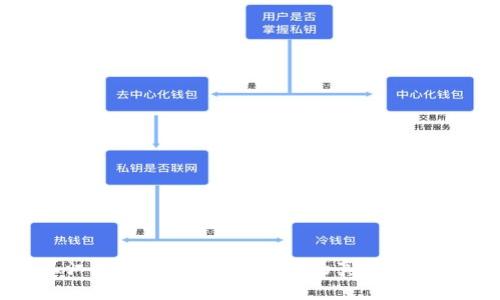 温江虚拟币案解析：背后的真相与影响