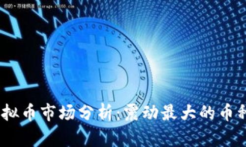 2023年虚拟币市场分析：震动最大的币种及其影响