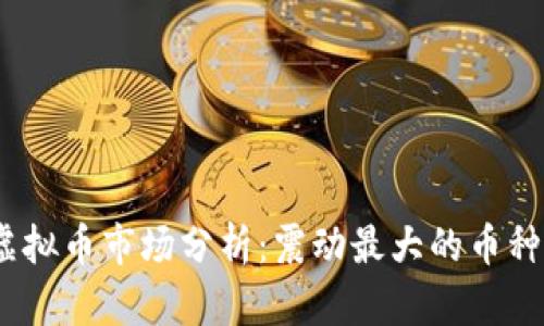 2023年虚拟币市场分析：震动最大的币种及其影响