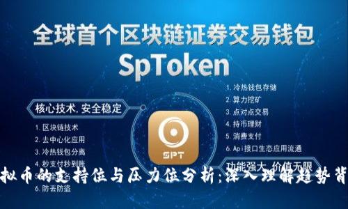 dhaoti虚拟币的支持位与压力位分析：深入理解趋势背后的秘密