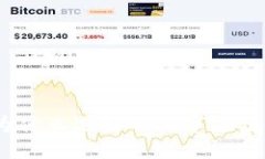 虚拟币投资：为什么选择
