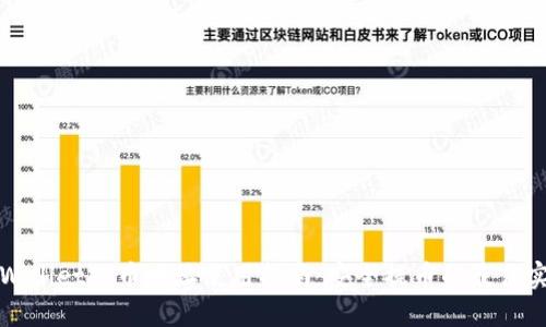 TPWallet提币地址使用指南：安全提币的最佳实践