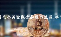 在讨论“NFT可以从火币转