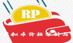 2023年BICO虚拟币价格分析与