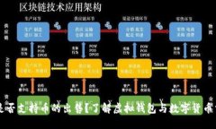 虚拟钱包是否支持币的出