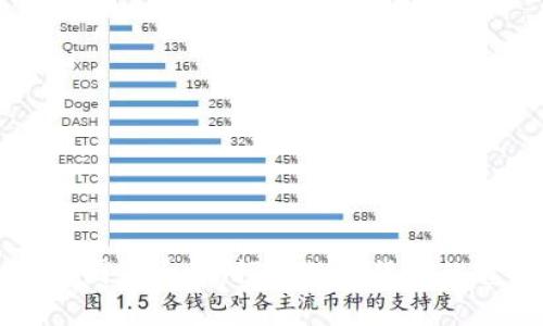虚拟加密币图片大全：探索数字货币的魅力与知识