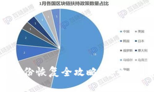 虚拟币钱包备份恢复全攻略：安全、简单一步到位