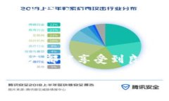   如何在TPWallet中设置支付