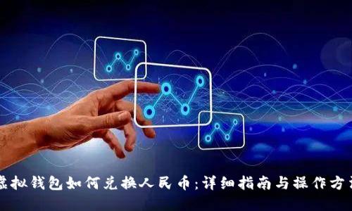 虚拟钱包如何兑换人民币：详细指南与操作方法