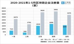 星际虚拟币：未来数字金