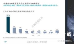 深入探讨波场生态中的T