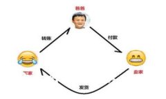 关于“tpwalletpoc”的开盘时