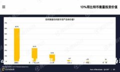 TPWallet ETH变现教程：轻松