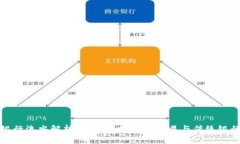虚拟币银行流水解析：理