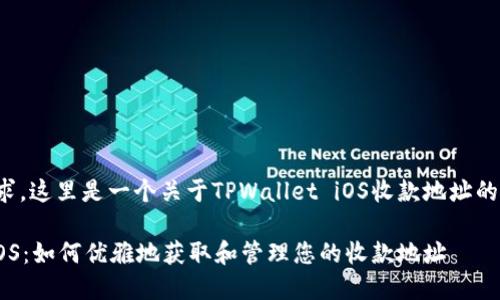 基于您的请求，这里是一个关于TPWallet iOS收款地址的与内容大纲。

TPWallet iOS：如何优雅地获取和管理您的收款地址