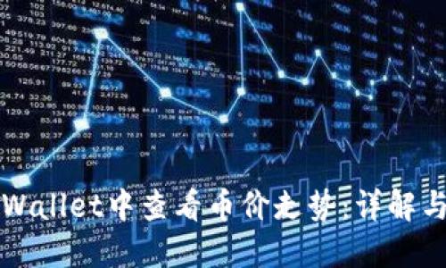 如何在TPWallet中查看币价走势：详解与实用技巧