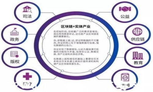 
如何将TPWallet中的资产安全地转出？