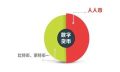 TPWallet删除后如何恢复登录？