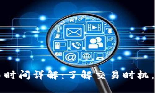 TPWallet交易时间详解：了解交易时机，提升资产收益