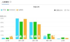 如何通过TPWallet将以太坊链