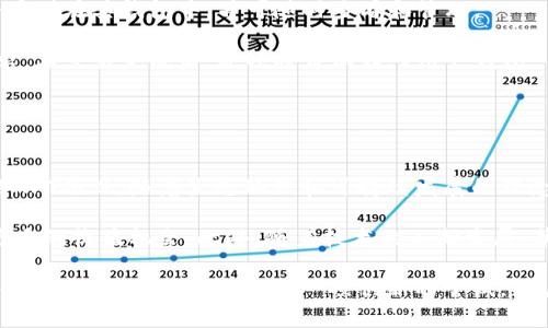   如何使用tp钱包进行苹果树NFT的交易与管理 / 
 guanjianci tp钱包, 苹果树NFT, 数字资产, 区块链交易 /guanjianci 

### 内容主体大纲

1. **引言**
   - 介绍tp钱包和苹果树NFT的背景
   - 为什么选择tp钱包管理NFT

2. **tp钱包概述**
   - tp钱包的基本功能
   - tp钱包在加密货币和NFT管理中的优势

3. **苹果树NFT的定义与意义**
   - 苹果树NFT的起源
   - 苹果树NFT在数字资产中的地位和影响

4. **如何创建tp钱包**
   - 下载和安装tp钱包
   - 创建新钱包的步骤
   - 如何安全备份钱包

5. **购买苹果树NFT的步骤**
   - 如何选择合适的NFT市场
   - 使用tp钱包购买苹果树NFT的流程
   - 交易手续费及注意事项

6. **管理苹果树NFT**
   - 在tp钱包中查看和管理NFT
   - 转让和出售苹果树NFT的操作流程
   - 如何评估苹果树NFT的价值

7. **tp钱包的安全性与隐私保障**
   - tp钱包的安全措施
   - 用户如何保护自己的数字资产
   - 区块链技术如何增强安全性

8. **未来展望：苹果树NFT与区块链的结合**
   - 苹果树NFT的潜在市场
   - 区块链技术的发展对NFT的影响

9. **总结**
   - tp钱包和苹果树NFT的结合为用户带来的便利
   - 未来数字资产管理的发展趋势

### 详细内容

#### 引言

随着区块链技术的快速发展，数字资产逐渐成为了现代投资和交易的重要组成部分。在众多数字资产中，NFT（非同质化代币）因其独特性和稀缺性受到了越来越多投资者的关注。而tp钱包作为一种高效、安全的数字钱包，正是为管理这些NFT提供了极大的便利。

在众多NFT项目中，苹果树NFT以其创新的设计和独特的价值吸引了众多收藏者。本文将详细介绍如何使用tp钱包进行苹果树NFT的交易与管理，使用户能够轻松上手并获取理想的投资回报。

#### tp钱包概述

##### tp钱包的基本功能

tp钱包不仅支持多种加密货币的存储与交易，还提供了丰富的NFT管理功能。用户可以在tp钱包中查看自己的数字资产，进行转账、交易等操作。

##### tp钱包在加密货币和NFT管理中的优势

tp钱包界面友好，使用便捷，适合新手用户。同时，tp钱包还提供了强大的安全性和隐私保护措施，使得用户的资产安全无忧。此外，tp钱包支持多种平台和设备的兼容性，方便用户随时随地进行交易。

#### 苹果树NFT的定义与意义

##### 苹果树NFT的起源

苹果树NFT是一种有趣的数字资产，其设计灵感源自苹果树的生长和结果。这种NFT的独特之处在于，它不仅是虚拟的数字商品，同时还代表了某种实际的使用价值。例如，某些苹果树NFT可能与现实中实际的苹果树绑定，使得用户可以享受实地收获的乐趣。

##### 苹果树NFT在数字资产中的地位和影响

随着NFT市场的蓬勃发展，苹果树NFT逐渐被越来越多的收藏家和投资者认可。它们不仅是一种投资工具，也成为了文化和艺术的一部分，吸引了众多创作者参与其中。

#### 如何创建tp钱包

##### 下载和安装tp钱包

首先，用户需要在官方网站或应用商店下载tp钱包的App。下载完成后，按照提示进行安装即可。

##### 创建新钱包的步骤

安装完成后，打开tp钱包应用，选择“创建新钱包”。根据指示设置密码，并记录下助记词以备日后恢复。

##### 如何安全备份钱包

用户应将助记词安全保存，避免泄露。建议使用密码管理工具或纸质记录的方式进行备份。

#### 购买苹果树NFT的步骤

##### 如何选择合适的NFT市场

用户可在不同的NFT市场（如OpenSea、Rarible等）中查找苹果树NFT。选择信誉良好的市场至关重要，以确保交易的安全性。

##### 使用tp钱包购买苹果树NFT的流程

购买流程通常包括连接tp钱包到目标市场，选择心仪的NFT，确认交易金额后进行支付。tp钱包会引导用户完成交易。

##### 交易手续费及注意事项

在购买NFT时，用户应注意市场的交易费用，以及使用tp钱包过程中可能产生的费用。确保在购买前了解清楚所有费用，避免交易失败或损失。

#### 管理苹果树NFT

##### 在tp钱包中查看和管理NFT

tp钱包提供了简单易用的界面，用户可以在“我的NFT”中查看所有持有的苹果树NFT。通过这个页面，用户可以随时了解其数字资产的状态。

##### 转让和出售苹果树NFT的操作流程

如果用户决定出售苹果树NFT，可以在tp钱包中选择待售的NFT，输入出售的价格，并确认转让交易。tp钱包会自动处理出售流程，确保交易的安全。

##### 如何评估苹果树NFT的价值

评估苹果树NFT的价值可以参考市场上的交易历史和需求趋势。此外，用户还可以关注相关的社群和论坛，了解市场动态和其他收藏家的意见。

#### tp钱包的安全性与隐私保障

##### tp钱包的安全措施

tp钱包采用了多种安全技术，包括加密传输技术和双因素认证等。这些措施有效保护用户的数字资产不被盗取。

##### 用户如何保护自己的数字资产

用户应定期更新密码，启用额外的安全保护措施，并定期备份助记词。此外，不应随意分享个人信息，以避免网络诈骗。

##### 区块链技术如何增强安全性

区块链的去中心化特性使得交易过程透明且可追溯，从而降低了诈骗的风险。智能合约技术则确保交易的自动执行与安全性。

#### 未来展望：苹果树NFT与区块链的结合

##### 苹果树NFT的潜在市场

随着越来越多的人对数字资产产生兴趣，苹果树NFT的市场潜力巨大。可以预见，未来会有更多的创作者和投资者参与到这个领域中来。

##### 区块链技术的发展对NFT的影响

区块链技术的不断进步将为NFT市场带来更多的创新，比如更快的交易速度和更低的交易成本。此外，增强的隐私保护和用户体验也将成为未来发展的重点。

#### 总结

通过使用tp钱包，用户可以高效、安全地管理苹果树NFT，实现数字资产的最大化利用。随着技术的进步，数字资产管理的未来将更加美好。

### 相关问题

1. **什么是NFT，它与传统数字资产有什么不同？**
   
   什么是NFT，它与传统数字资产有什么不同？
   NFT是Non-Fungible Token的缩写，意为非同质化代币。它们是基于区块链技术的数字资产，代表独一无二的事物，例如艺术作品、音乐、游戏道具等。与传统数字资产如比特币和以太坊不同，NFT不能互相替代，且每个NFT都有独特的属性和价值。

   传统数字资产大多是同质化的，可以随意交换，而NFT则强调其唯一性，适合收藏和投资。随着技术的发展，NFT正在改变艺术、娱乐、游戏等多个行业，为创作者和消费者提供了全新的交流和交易方式。

2. **如何评估NFT的价值？**

   如何评估NFT的价值？
   评估NFT的价值涉及多个因素，包括其稀缺性、艺术价值、创作者的知名度、市场需求以及历史交易价格等。首先，稀缺性是做出评估的基础，越稀有的NFT一般来说价值越高。

   其次，艺术作品的品质和创作者的背景也会影响NFT的价值。知名艺术家的作品即使是一份数字化的NFT，仍然可能因为其知名度和作品的历史价值而被高价购买。

   最后，市场需求也是评估NFT价值不可忽视的因素。流行的文化现象或热点事件往往会导致NFT价格的迅速上涨，因此关注市场动态对于资产评估也非常重要。

3. **管理NFT时应该注意哪些安全问题？**

   管理NFT时应该注意哪些安全问题？
   在管理NFT时，用户首先需要确保自己的数字钱包安全。利用强密码、启用双因素认证等安全措施，降低被盗取的风险。

   此外，用户应谨慎对待任何要求提供私钥或助记词的请求。任何合法的交易和操作不会要求用户提供与其资产相关的敏感信息，因此必须保持警惕。

   最后，定期备份数字钱包以及其助记词，以便在设备丢失或故障时能够迅速恢复访问。同时，选择信誉良好的平台进行交易，避免使用不熟悉或可疑的市场进行交易。

4. **tp钱包的特点是什么？**

   tp钱包的特点是什么？
   tp钱包具有多种优势，使其成为管理加密货币和NFT的理想选择。首先，tp钱包提供完整的多链支持，能够支持多种不同的数字资产，用户可以轻松管理不同的加密货币与NFT。

   其次，tp钱包的用户体验友好，界面设计直观流畅。无论是新手还是经验丰富的用户，都能快速上手，轻松完成各项交易。

   最后，tp钱包注重安全性，采用高标准的加密技术保护用户资产不受盗窃和攻击。这些特点使得tp钱包在同行中脱颖而出，成为众多用户管理其数字资产的首选工具。

5. **如何在tp钱包中进行NFT的创建与交易？**

   如何在tp钱包中进行NFT的创建与交易？
   在tp钱包中，用户可以创建NFT，提供简单的操作流程。首先，用户需要选择合适的NFT创作工具，上传艺术作品或选择数字素材，并输入相关信息，包括名称、描述和类别等。

   随后，用户需要通过tp钱包完成NFT的铸造交易，这通常需缴纳一定的手续费。交易完成后，用户的NFT将存储在其钱包中，并可随时查看和管理。

   如欲交易，用户可以在tp钱包中选择待售的NFT，并连接到相应的NFT市场，设置销售价格并发起销售请求。在交易完成后，款项将自动转入用户钱包。

6. **苹果树NFT的未来市场前景如何？**

   苹果树NFT的未来市场前景如何？
   苹果树NFT的市场前景广阔，随着NFT概念的深入人心，越来越多的用户开始关注具有实际应用和价值的NFT项目。随着生态环保和可持续发展的理念深入人心，苹果树这种与自然、人类社会密切相关的NFT受到越来越多的关注。

   未来，苹果树NFT不仅可能成为一种新的投资品，同时可能与农林业、环境保护等领域结合，为用户带来更多的收益机会。此外，随着技术的不断发展，苹果树NFT的应用场景也将进一步拓展，例如结合虚拟现实（VR）技术进行展示和交互，提升用户体验。

通过以上分析，希望用户能够更清晰地理解tp钱包与苹果树NFT的结合，以及在管理和交易中需要注意的各个方面。投资数字资产是一项创新的尝试，用户应充分了解市场趋势，保持灵活应变的能力。