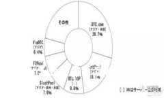  TPWallet打不开的原因及解