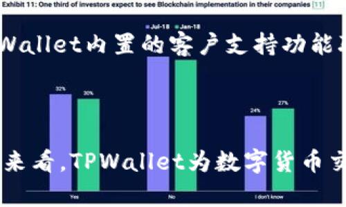 xiaotitpwallet里卖币划算吗？详解数字货币交易的优势与风险/xiaoti
tpwallet, 卖币, 数字货币, 投资风险/guanjianci

## 内容主体大纲

1. **引言**
   - 数字货币交易的兴起
   - TPWallet的概述

2. **TPWallet的特点**
   - 用户友好的界面
   - 多种数字货币支持
   - 安全性分析

3. **卖币的优势**
   - 费用和佣金结构
   - 市场流动性
   - 交易速度

4. **卖币的风险**
   - 市场价格波动
   - 安全漏洞和诈骗
   - 法规风险

5. **如何在TPWallet上卖币**
   - 注册和账户设置
   - 卖币操作流程
   - 提现和资金管理

6. **用户体验分享**
   - 成功案例
   - 失败案例
   - 使用心得

7. **常见问题解答**
   - 相关问题及详解

8. **结论**
   - 对于数字货币交易的看法
   - TPWallet的推荐

## 正文内容

### 引言

随着数字货币的日益流行，越来越多的投资者开始关注如何进行数字货币的交易。TPWallet作为一个新兴的数字货币交易平台，吸引了众多用户。那么，在TPWallet进行卖币操作划算吗？本文将深入探讨TPWallet的特点、卖币的优势与风险、操作流程，以及用户体验，以帮助读者更好地理解在这个平台上进行交易的利弊。

### TPWallet的特点

#### 用户友好的界面

TPWallet提供一种简单、直观的用户界面，让即使是初学者也能轻松上手。无论是注册、买币、卖币还是提现，所有操作都经过合理设计，减少用户的操作时间。用户界面友好的设计使得交易过程更加顺利，尤其对于新手而言，极大降低了学习成本。

#### 多种数字货币支持

TPWallet支持多种主流数字货币的交易，包括比特币、以太坊、莱特币等，用户可以在一个平台上完成多种数字货币的交易，增加了便捷性。用户不仅能够通过TPWallet进行买卖，还能实现跨币种交易，满足多元化的交易需求。

#### 安全性分析

在数字货币交易中，安全性是用户最为关注的问题之一。TPWallet采取了多重安全保护措施，包括冷存储和加密技术等，确保用户资产的安全。此外，TPWallet还提供了二步验证功能，为用户的账户提供了额外的保护层。

### 卖币的优势

#### 费用和佣金结构

TPWallet对于卖币交易的费用比较合理，平台提供了透明的佣金结构。在进行卖币操作时，用户可以清楚地了解每笔交易需要支付的费用，避免额外的隐性费用造成的困扰。与其他平台比较，TPWallet的佣金相对较低，意味着用户在卖币时能够获得更高的收益。

#### 市场流动性

TPWallet具备较高的市场流动性，意味着用户可以更容易地找到交易对手进行卖币交易。这一点尤其重要，因为资金在短时间内流动性有助于用户在不利价格时迅速为资金解脱，从而避免更大的损失。流动性高的平台，为用户的交易提供了更多的选择空间。

#### 交易速度

TPWallet在交易执行速度方面表现突出。用户在进行卖币操作时通常希望尽快成交，以抓住市场变化带来的机遇。TPWallet利用高效的交易引擎，确保用户的订单能够快速响应，有效提升交易效率。

### 卖币的风险

#### 市场价格波动

数字货币市场的价格波动性很大，用户在卖币时面临随时可能的价格变动。虽然TPWallet提供了一定的市场分析工具，但从长远来看，用户仍需具备良好的市场判断能力，以应对可能的价格剧烈波动。此外，用户不应忽视做好价格预警，以便及时做出反应。

#### 安全漏洞和诈骗

尽管TPWallet采取了较为严格的安全措施，但在数字货币交易中，仍然可能存在安全漏洞和诈骗行为。用户需要时刻保持警惕，避免在不明链接或者不安全的网络环境下进行交易。此外，确保个人信息、私钥等不被泄露也是用户需要注意的安全隐患。

#### 法规风险

随着数字货币的普及，全球各国关于数字货币的监管政策正在不断演变。用户在选择TPWallet进行卖币时，也要关注相关的法律法规，以免因政策变动而影响资产的安全或交易的可行性。对法规的敏感关注能够帮助用户及时调整自己的交易策略，降低法律风险。

### 如何在TPWallet上卖币

#### 注册和账户设置

首先，用户需要下载TPWallet应用并顺利注册账户。在注册过程中，用户需按照平台要求提供相应的个人信息，同时设置安全密码和二步验证，确保账户的安全。完成注册后，用户需要进行身份验证，以便增强账户的安全性及为后续交易提供顺利通道。

#### 卖币操作流程

一旦账号设置完成并完成身份验证，用户可以开始进行卖币交易。首先，在应用内找到“卖币”选项，选择希望出售的数字货币并输入出售数量。平台会自动计算出相应的收益，然后用户确认交易即可。TPWallet的系统会迅速匹配交易对手，完成卖币操作。

#### 提现和资金管理

完成卖币交易后，用户可以选择将收益提现到个人银行账户或加密钱包。TPWallet支持多种提现方式，用户可以根据自身需要选择适合的提现方式。同时，为了确保资金安全，用户需定期检查账户余额并及时处理资金异常状态，以防资金丢失。

### 用户体验分享

#### 成功案例

很多用户在使用TPWallet卖币时，获取了可观的收益。一位热衷于数字货币交易的年轻人，通过TPWallet的平台，轻松卖出了持有的比特币，获得了超过预期的回报。他分享说，借助TPWallet的直观界面和及时的市场信息，他能够迅速抓住买卖机会，实现盈利。

#### 失败案例

当然，也有用户因价格波动和市场信息不足而遭遇损失。有一位用户在TPWallet上进行了大量投资，但因未能及时跟踪价格变化而损失惨重。通过这个案例，我们可以看出，虽然平台提供了良好的交易环境，用户仍需自行增强市场分析能力，尽量控制投资风险。

#### 使用心得

TPWallet的用户体验整体良好，许多用户纷纷表示，平台的稳定性、安全性和手续费透明度都让他们感到满意。此外，平台提供的用户支持服务也相当及时，能有效解答用户在使用过程中遇到的各种问题，提升了用户的交易体验。

### 常见问题解答

#### 问题1：TPWallet的交易费用是多少？

TPWallet的交易费用是多少？
在TPWallet上进行交易的费用结构相对透明，一般包括交易佣金和提现费用。具体费用会随不同数字货币而有所差异，通常情况下，交易费用在0.1%到0.5%之间，而提现费用亦在合理范围内，具体应以当前平台公告为准。同时，TPWallet会定期推出各种优惠活动，用户可以通过参与这些活动来进一步降低交易成本。

#### 问题2：TPWallet如何确保用户资金安全？

TPWallet如何确保用户资金安全？
TPWallet采取多方位的安全策略来保护用户的资金安全，包括使用冷存储技术来存放大部分用户资产；实施双重身份验证；定期进行安全审核及漏洞分析等。此外，用户本身也应采取措施增强账户安全，如定期修改密码、不在公共网络下交易等，从而提高其数字资产的安全性。

#### 问题3：在TPWallet交易需要注意哪些法律法规？

在TPWallet交易需要注意哪些法律法规？
数字货币交易的法律法规因国家而异，使用TPWallet进行交易时，用户需了解并遵守所在国家和地区的相关法律法规，以免违法交易或遇到法律风险。此外，需关注监管政策动态，尤其是涉及税务的方面，以确保自己的操作合规，避免未来的法律纠纷。

#### 问题4：如何提升在TPWallet上的交易收益？

如何提升在TPWallet上的交易收益？
提升在TPWallet上的交易收益可以从多个方面入手：首先，要进行充分的市场研究，了解各类数字货币的走势和趋势；其次，制定明确的投资策略，并遵循纪律，避免盲目跟风；最后，利用TPWallet提供的市场分析工具和资源，关注时事新闻，及时调整交易策略，以捕捉更多的盈利机会。

#### 问题5：TPWallet支持哪些数字货币的交易？

TPWallet支持哪些数字货币的交易？
TPWallet支持多种主流数字货币的交易，包括但不限于比特币（BTC）、以太坊（ETH）、莱特币（LTC）、Ripple（XRP）等。随着市场的发展，TPWallet也在不断扩展支持的数字货币种类，用户可以随时查看最新的交易币种列表，从而进行更为多样的投资布局。

#### 问题6：如何解决在TPWallet使用中遇到的技术问题？

如何解决在TPWallet使用中遇到的技术问题？
在TPWallet使用中如遇到技术问题，用户可以通过以下几种方式解决：首先可以查看TPWallet官方网站或帮助中心，寻找相关的帮助文档；其次，可以通过TPWallet内置的客户支持功能联系客服获取帮助；此外，用户也可以加入相关的用户群或者社区，通过与其他用户的交流来获取解决方案。及时反馈技术问题也将有助于平台改进服务质量。

### 结论

综上所述，在TPWallet进行卖币操作具有一定的优势，但同时也不乏风险。同时用户在交易时应始终保持警惕，合理评估市场走势，制定有效的交易策略。总体来看，TPWallet为数字货币交易提供了一个相对安全、便捷的平台，适合希望深入了解并参与数字货币交易的用户群体。