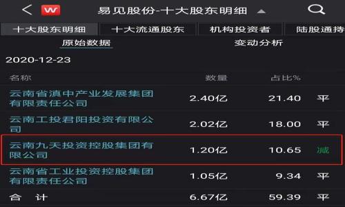

TPWallet——你值得信赖的数字钱包解决方案
