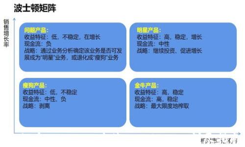
如何在TPWallet中接入Uniswap：详尽指南